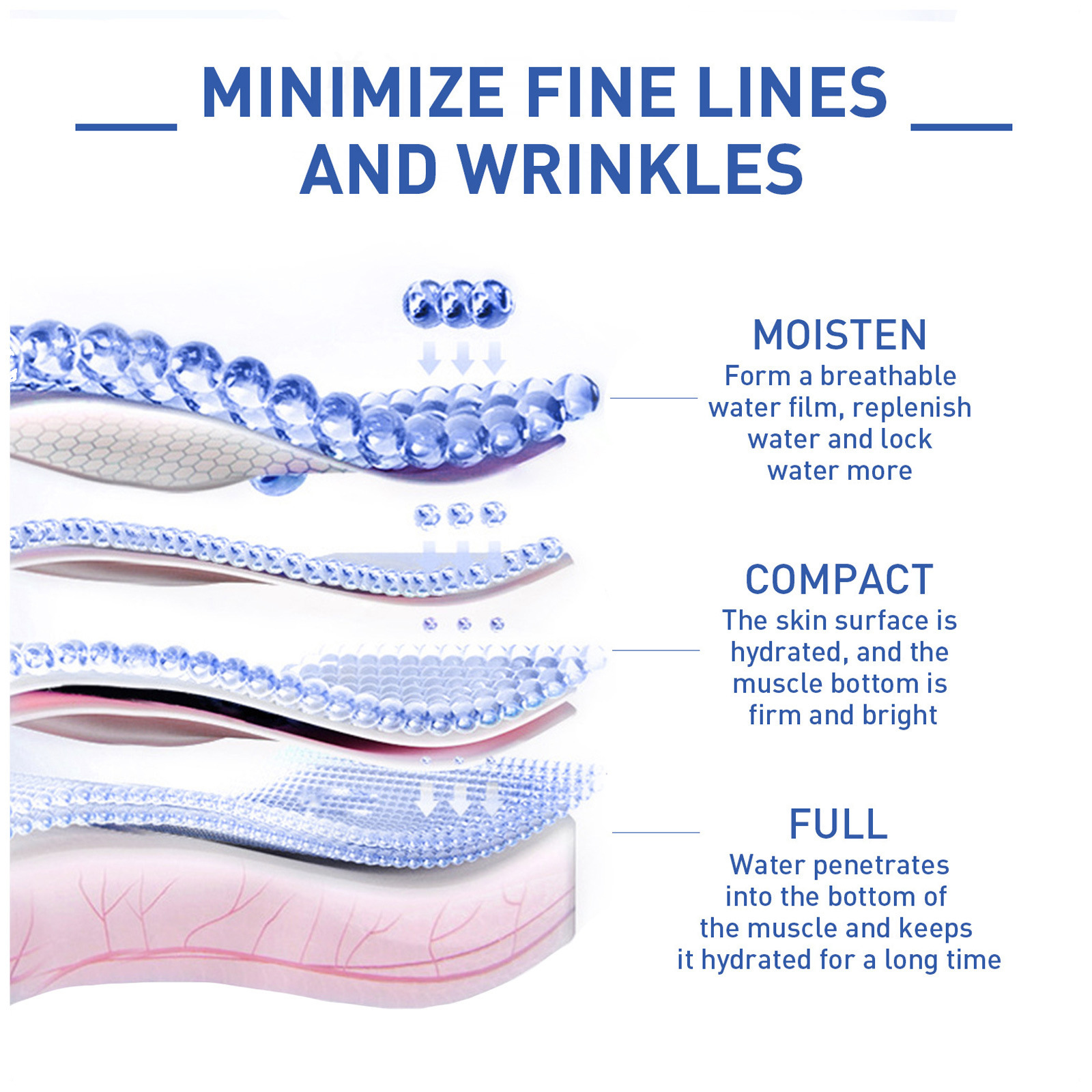 EELHOE Blue Copper Peptide Anti Wrinkle essence for skin repair, diminishing fine lines, tightening, anti wrinkle,_voghion.com