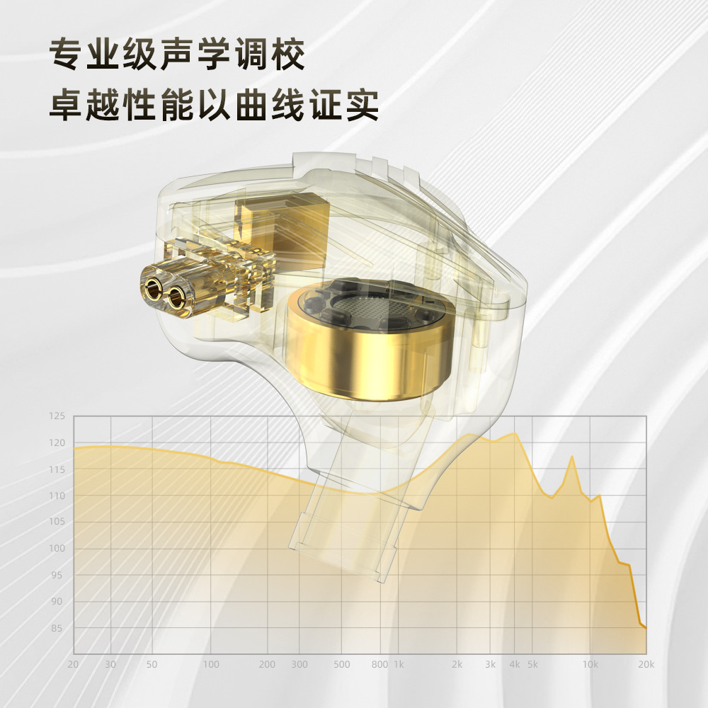 CVJ KE-SصʽռϷ˶Լhifi