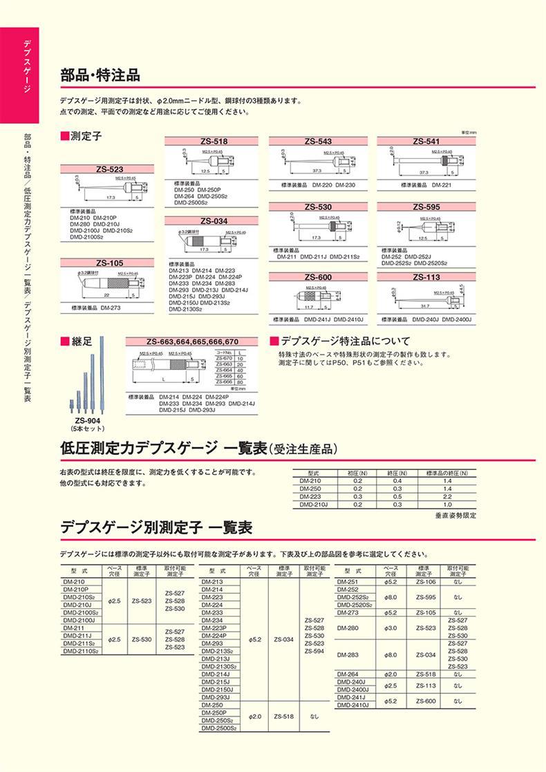 O1CN01eHmfuW1CFrYgfDN8v_!!997250052-0-cib.jpg?__r__=1717144101407