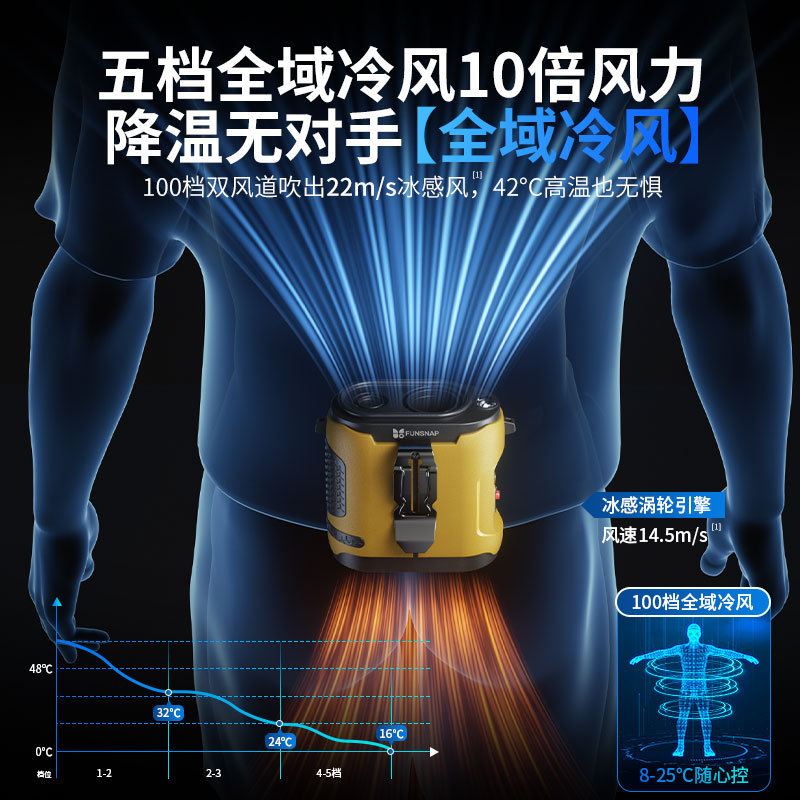 クロスボーダー2025新型腰掛け扇風機屋外騎行工事現場の携帯照明は腰の小さい扇風機を挟みます。|undefined