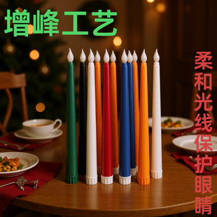 �}�Q��led���Ϟ�T�������Ɍ���Y�Ɍ���ղ����b���L�U����Ϟ�T