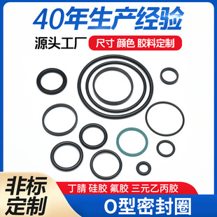 ��ɫ���x������z���zȦ��ˮ���͸ߵ͜غ�ɫ���zo��Ȧ�ܷ�Ȧ����