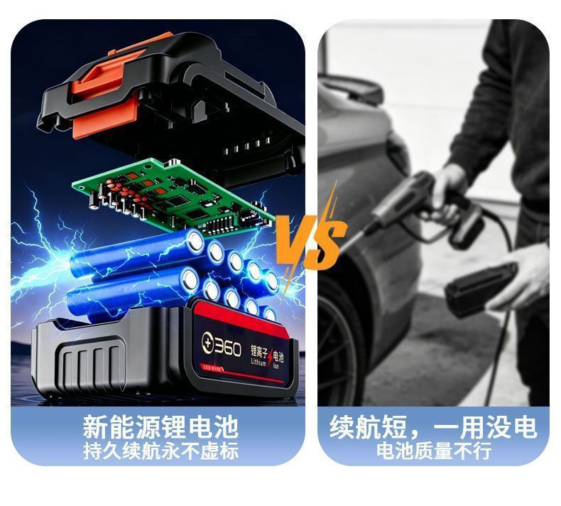 Wireless high-pressure car wash gun, lithium battery-powered self-priming car washer, portable household car wash and garden watering high-pressure water gun
