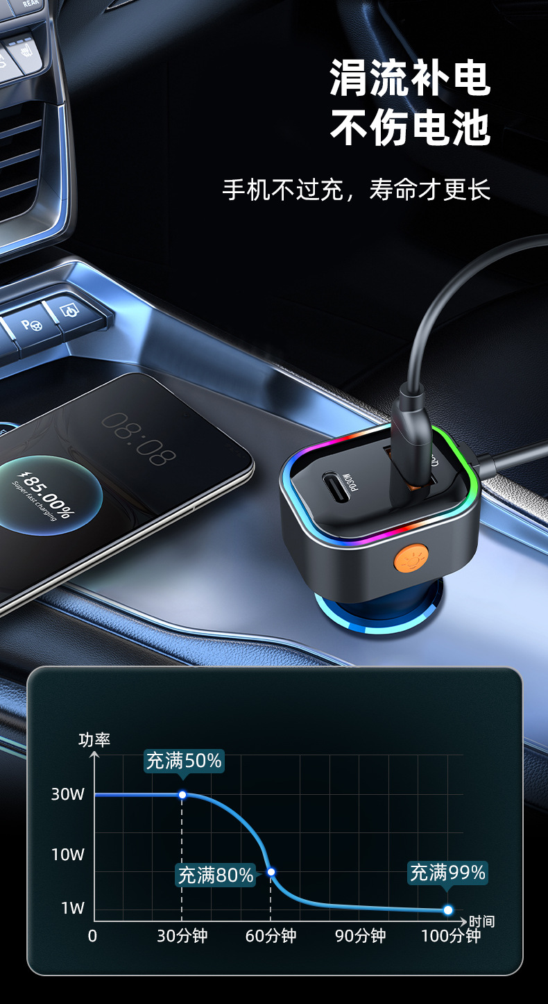 Cross-border new car charger fast charging with rear charging five-port car charger super fast charging 66W fast charging wholesale