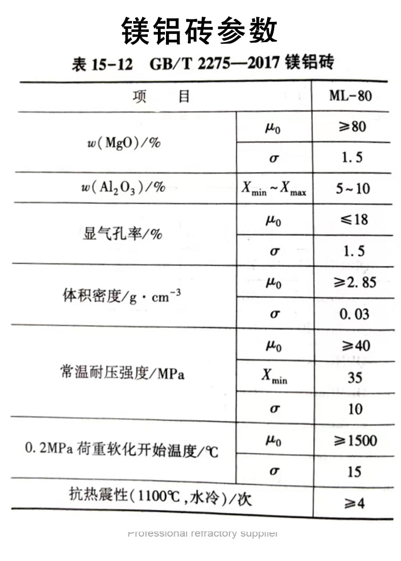 产品详情图