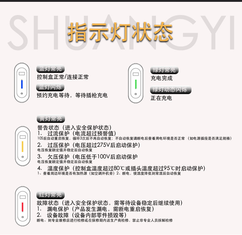 New Energy Vehicle Charging Station 7Kw 32A for Home Use, Suitable for Electric Vehicle Charging in Residential Areas, Supports Card and Qr Code Payment, Universal Manufacturer