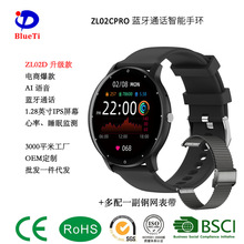 �羳(Dafit)����ZL02DͨԒ��ZL02CPro�����ֱ�AI�Z�������O�y�ֱ�