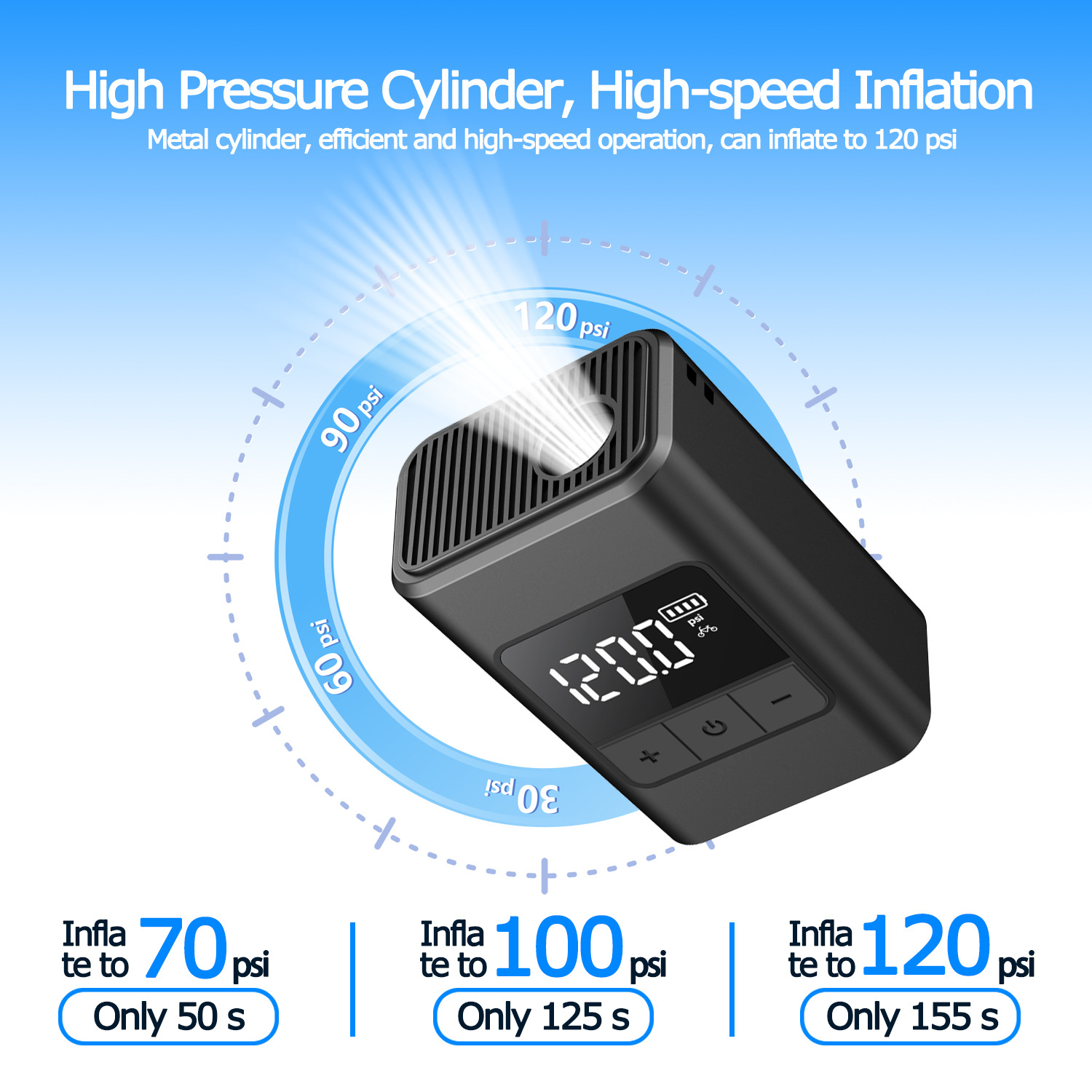 Mini Road Bike Electric Pump Portable Car-Mounted Handheld Smart Air Pump Wireless Electric
