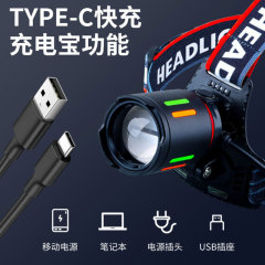 クロスボーダー起爆LED強光ズームUSB充電屋外防水長航続携帯遠射COB伸縮ヘッドライト