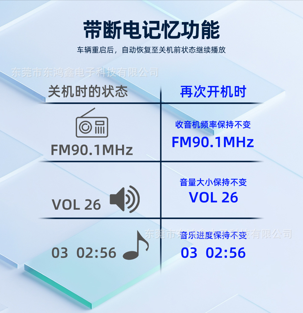 Dual-Spindle 7inch Car Mp5 Player with Card Slot, Car Mp4 Radio, Supports Bluetooth Calls and Reversing 7018B