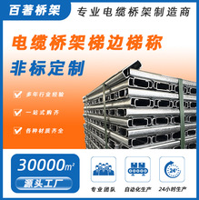 ����\���|��߅�ݷQ���a�ӹ����ܲ�ɫ���� 200100��ʽ��|���