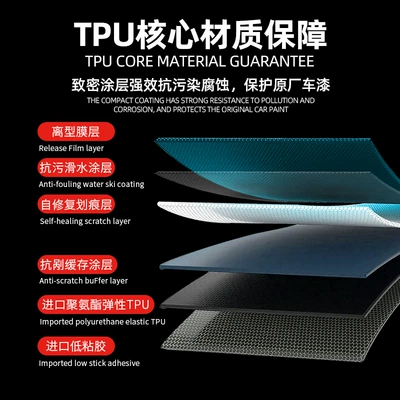 Car invisible car clothing TPU Car paint protective film