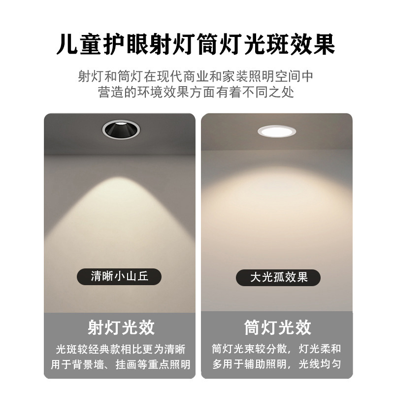 防水埋め込み式ledダウンライトの庭の浴室の台所の天井の明かりの玄関の通路のトイレのスポットライトのcobの穴の明かり|undefined