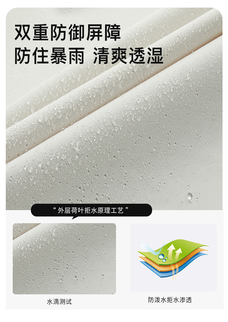 O1CN01eIEVwJ26nrPOgZJjd_!!2215793737707-0-cib.jpg?sign=429091_MzUxMzEzNjY1