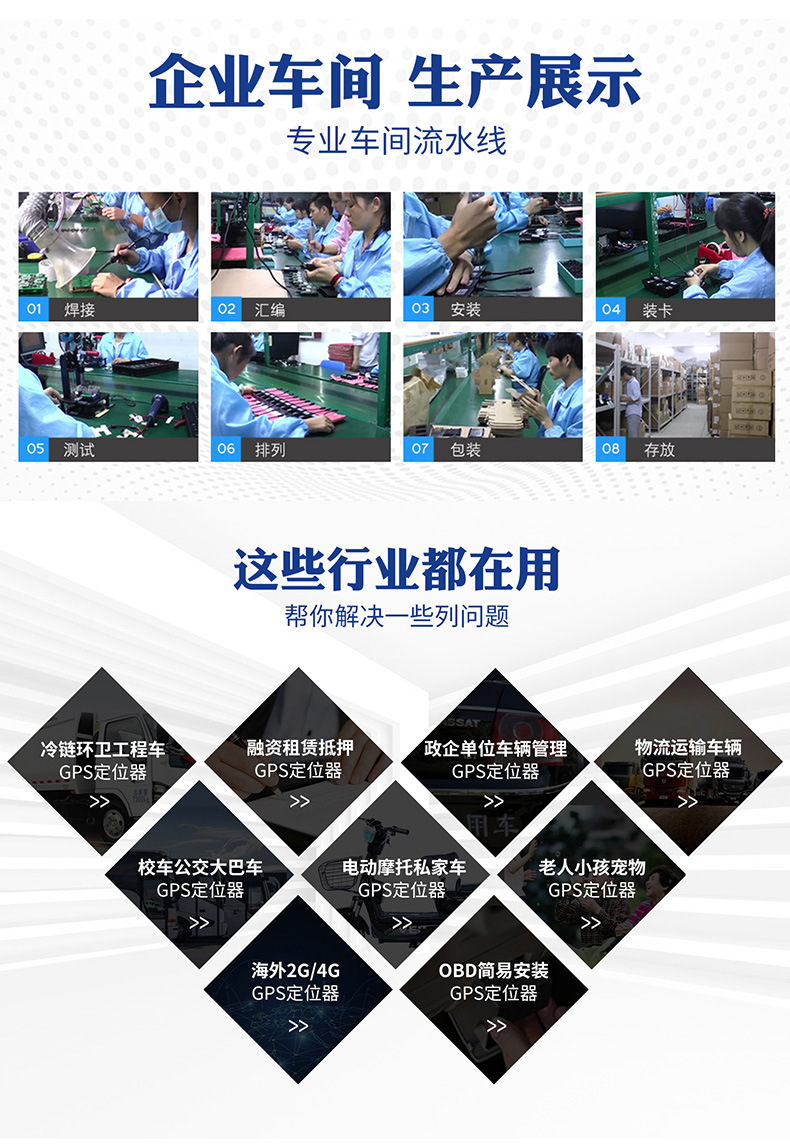 4g Small Square Device with Full Network Compatibility, Beidou Gps Locator, Multi-Scenario Tracker, Pet Locator, Anti-Loss Device