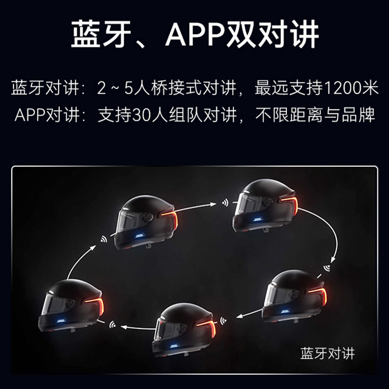 AI インテリジェントオートバイヘルメット PCBA 方針開発インテリジェント音声ノイズリダクション通話ビデオ記録安全ヘルメット|undefined