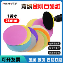 woqʯɰֲqƬ1ӢĥCճP25mmĥƬ