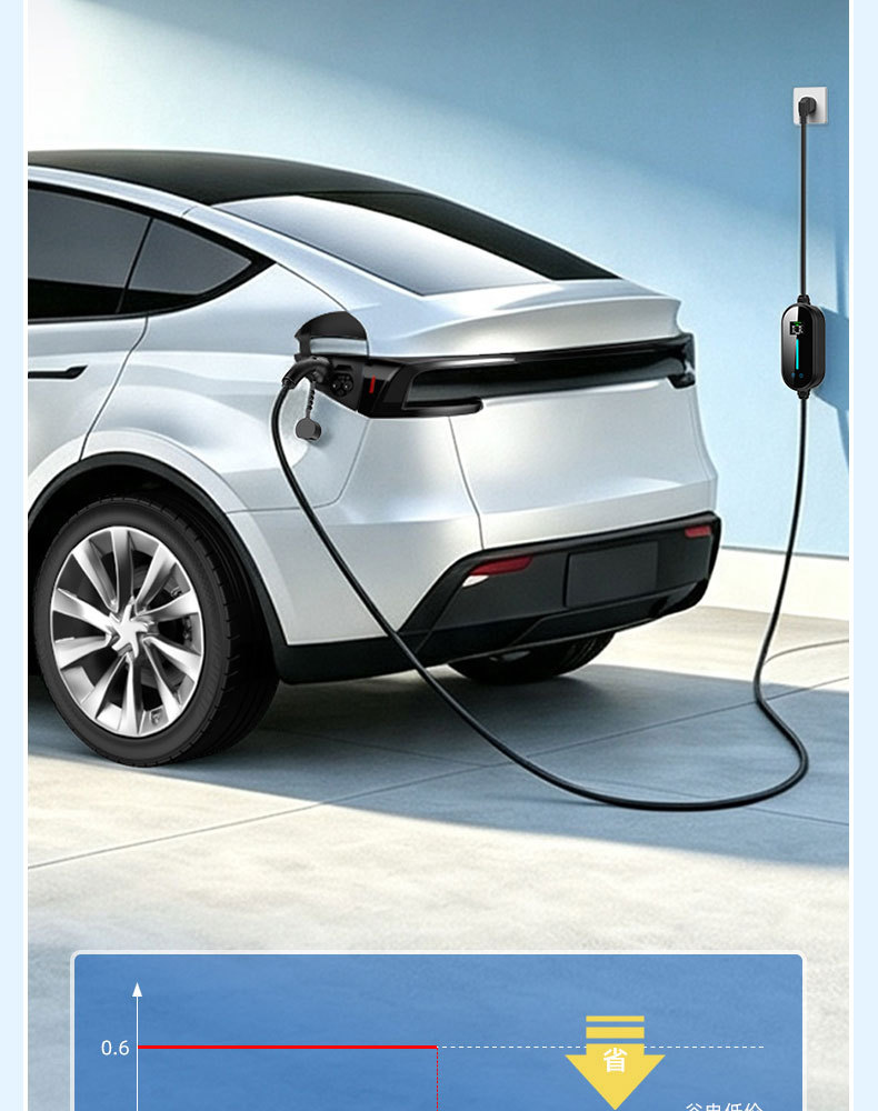 New Energy Electric Vehicle Home Charging Gun Byd Portable On-Board Charger New National Standard 3C Certification