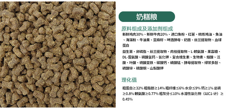 探寻产业未来:饲料添加剂生产厂家的发展趋势