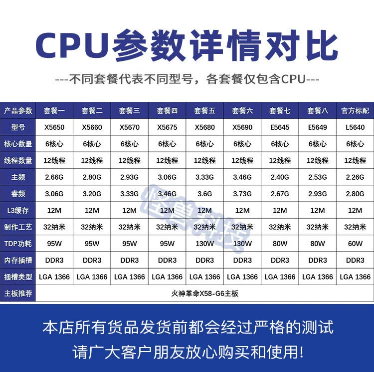 X5650 x5660 x5670 x5675 x5680 x5690 L5640 E5649 E5649 1366 pin