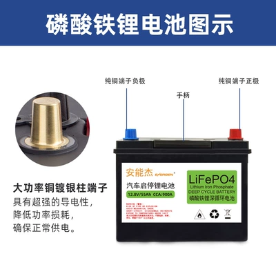 Car battery/battery Lithium Battery 12V Lithium Iron