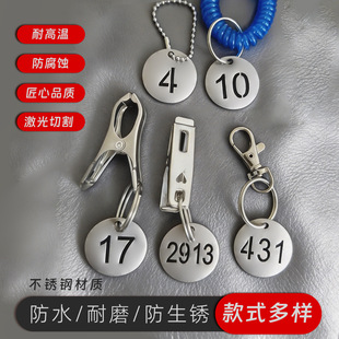 ���P�̖�a�Ɣ����U�������C�����׃��@ˮ���Ƶ꾎̖耳׵���