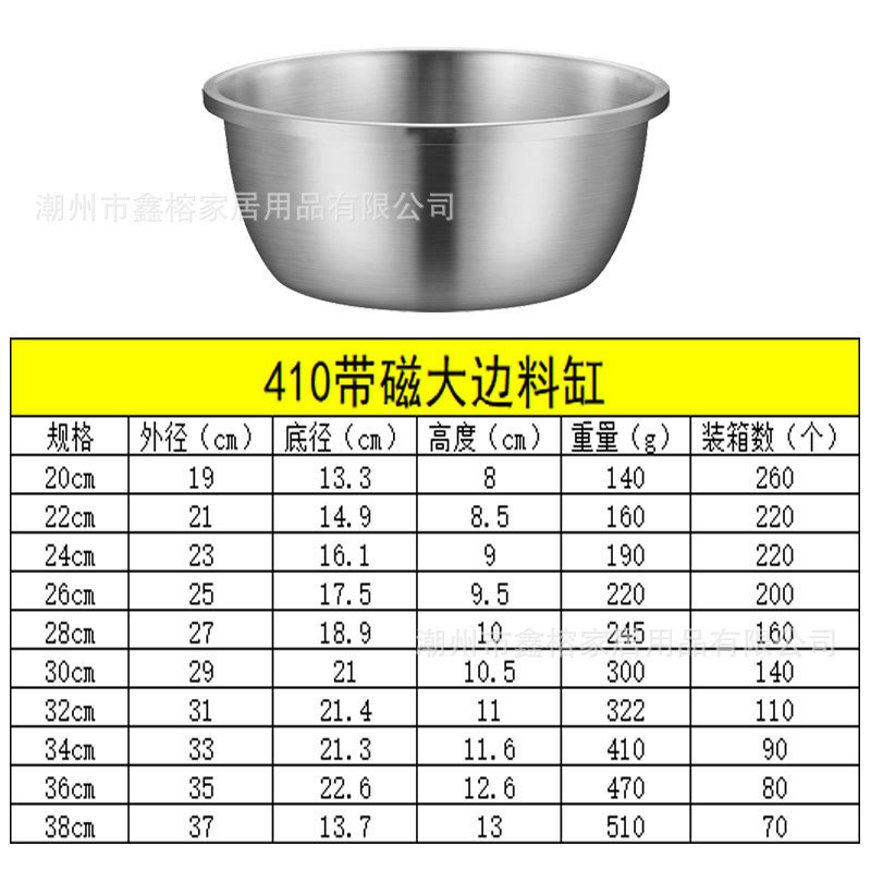 304不锈钢盆加厚和面盆多用盆洗脸盆洗菜盆打蛋盆家用汤盆面盆|undefined