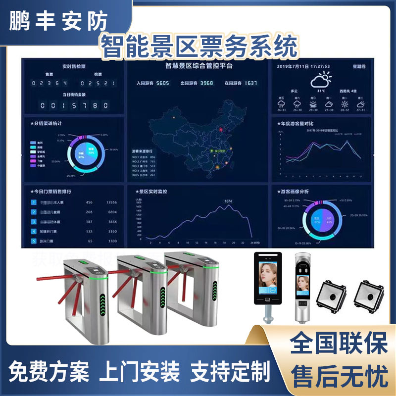 景区游乐园智慧票务系统智能管理收费软件售检票闸机验票系统鹏丰