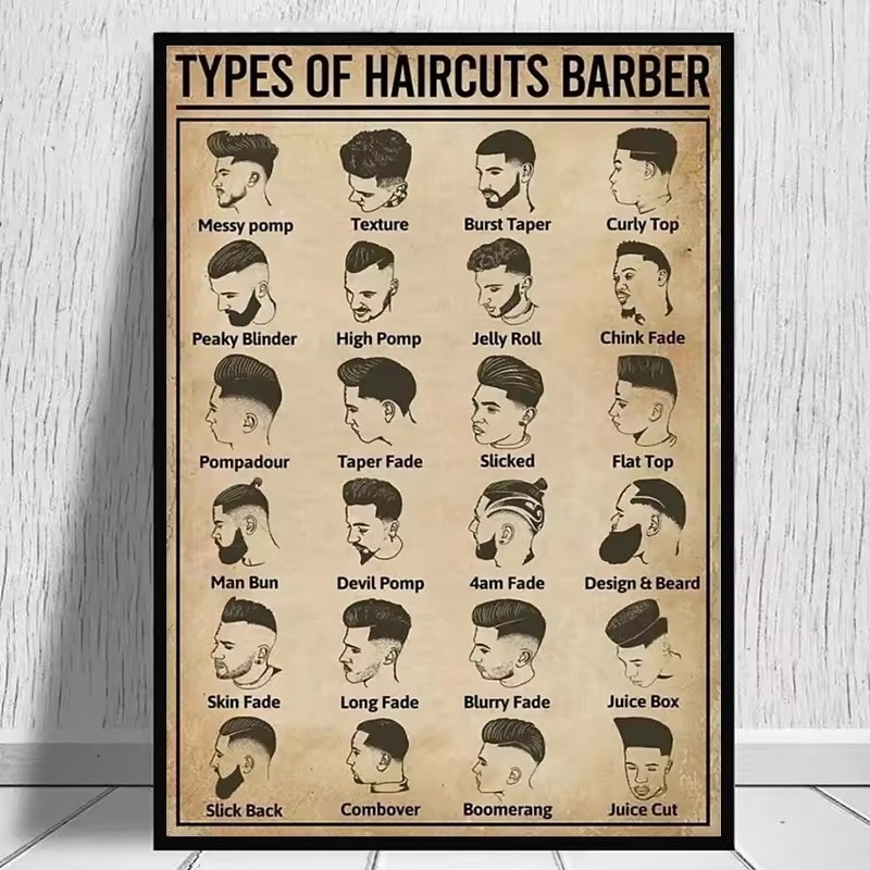 Retro Hairstyle Hairdressing Poster Jit Dropshipping High-Definition Spray-Painted Decorative Painting Foreign Trade Warehouse Supply Source Shopee Retro Hairstyle Hairdressing Poster Jit Dropshipping High-Definition Spray-Painted Decorative Painting Foreign Trade Warehouse Supply Source Shopee