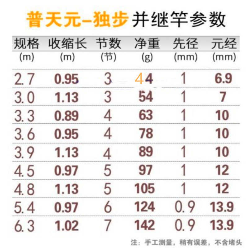 O1CN01Hp9EZU1aLrDw9tXWT_!!3552