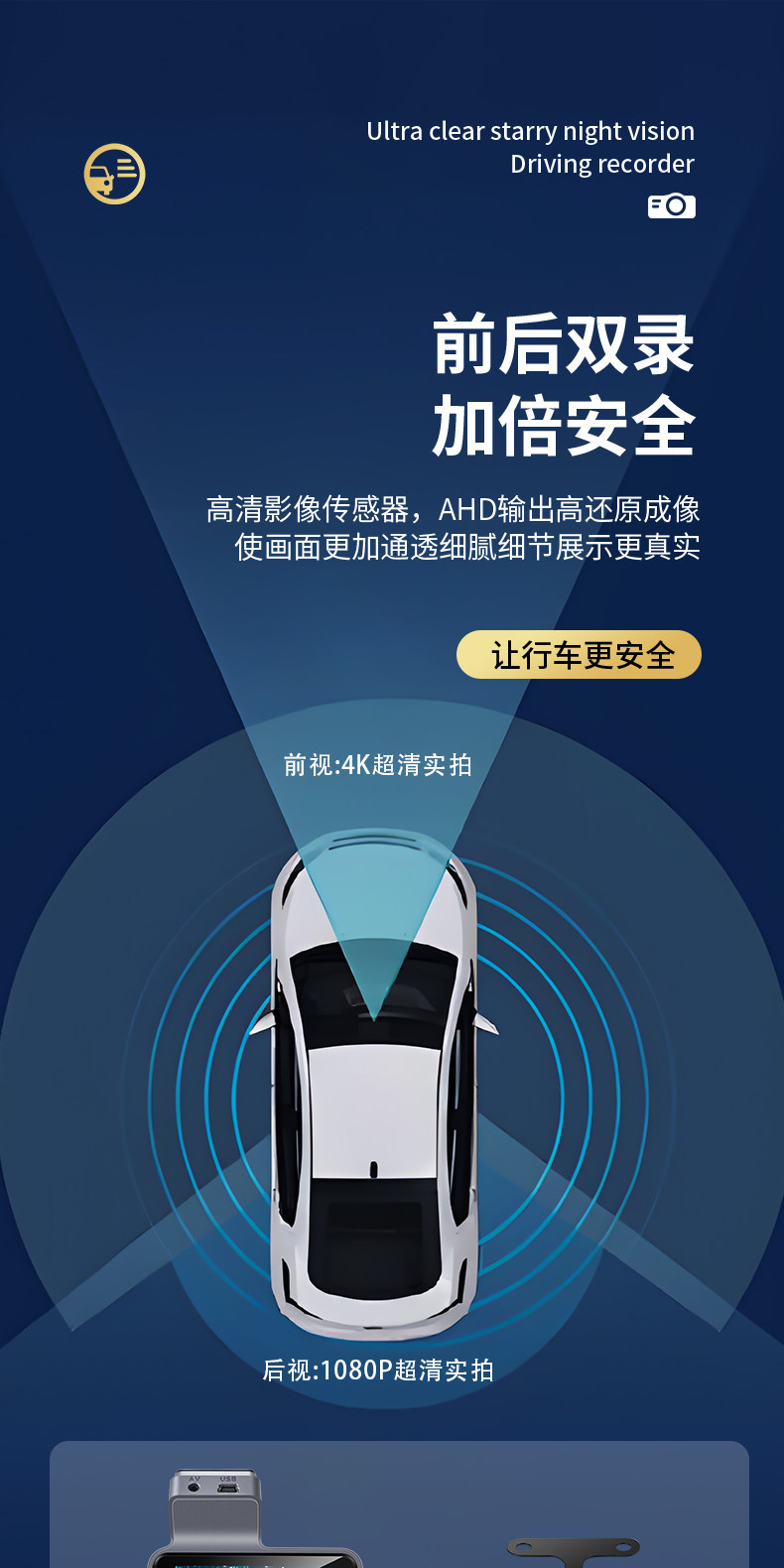 2026 New Model Car Dashcam, No Wiring Required, Dual Front and Rear Cameras, Remote 24-Hour Parking Monitoring