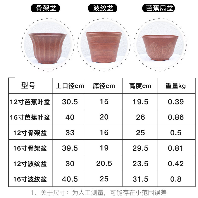 北欧プラスチック樹脂育苗盆ローマ風ベランダ多肉園芸ガロン盆は古風塗装植木鉢を厚くした|undefined