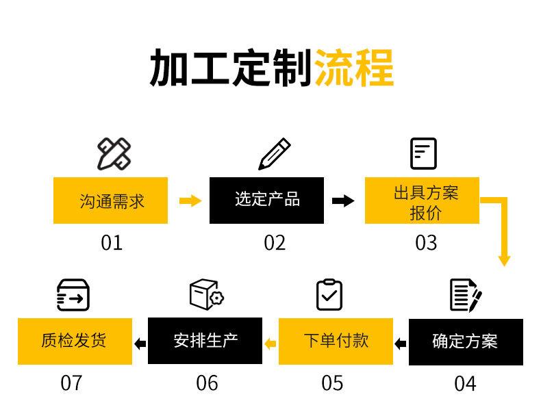 科尔福详情页1_09
