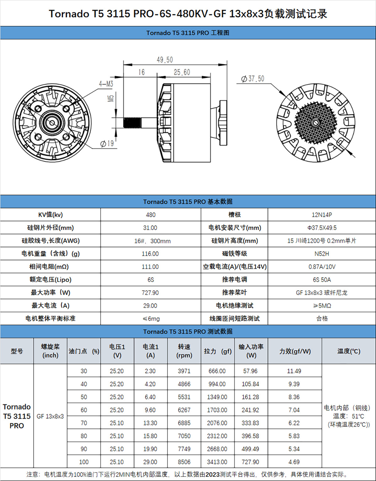3115 PRO-6S-480KV-GF 13x8x3负载测