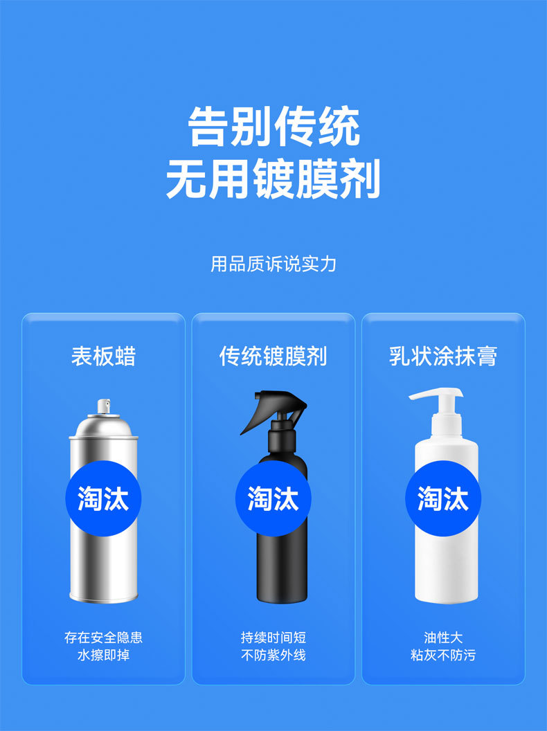 Car interior refurbished coated leather leather seat care agent plastic plate polishing cream wholesale labeling