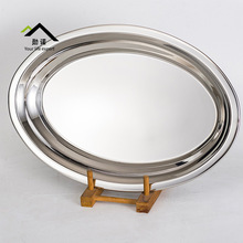 ���P䓟o�ż���ͱP�o�Źŵ䵰�ͱP�������c�Pƽ�P�бP�ͱP��P