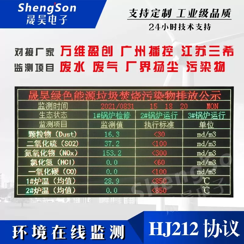 户外防水LED显示屏环保数采仪废气水质污染物数据HJ212协议modbus