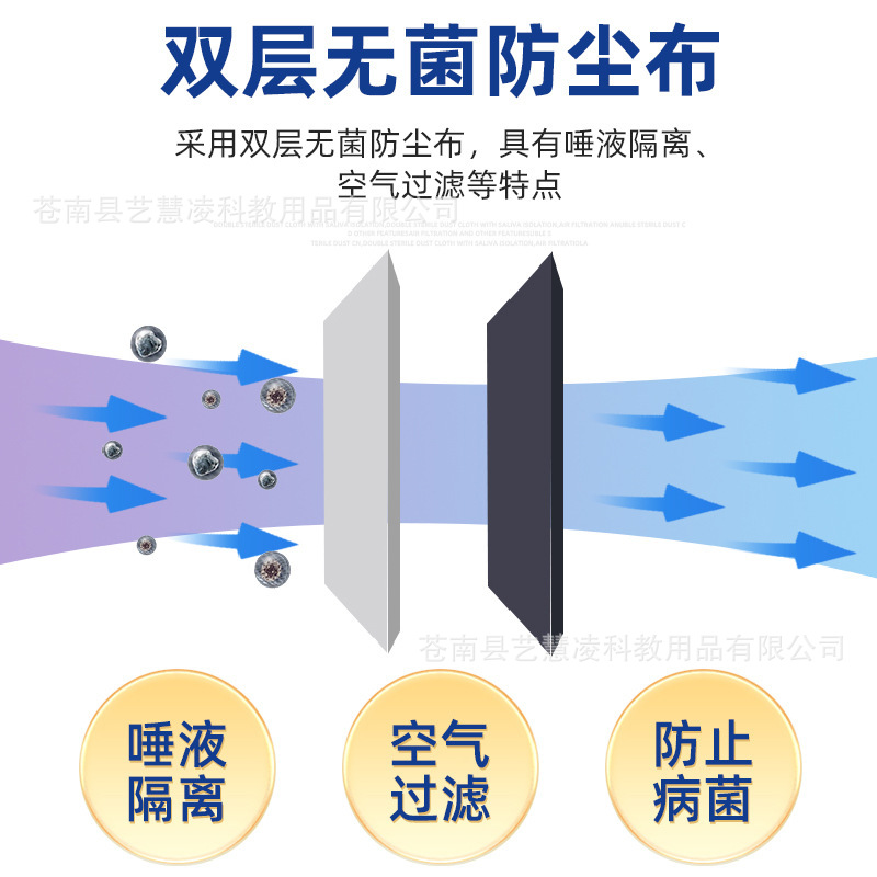 Antibacterial respiratory face mask for training