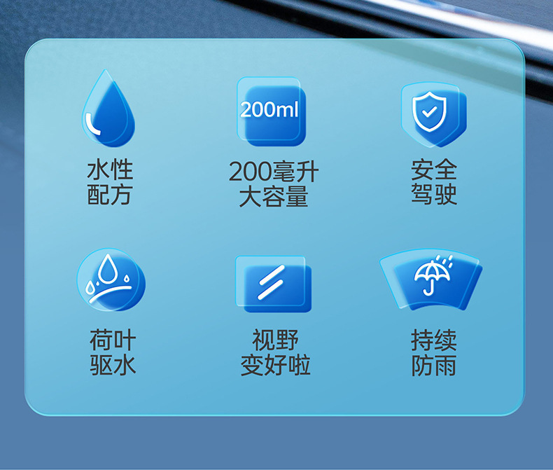 Goodway Rainproof Agent, Windshield Anti-Fog Agent, Long-Lasting Car Defogger, Rearview Mirror Water-Repellent, Rain-Proof and Anti-Fog Agent