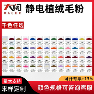 0.6mmNA�o�ֲ�që��ֲ�q�C�që�qëֲ�që�������q�۽qëӡ���q