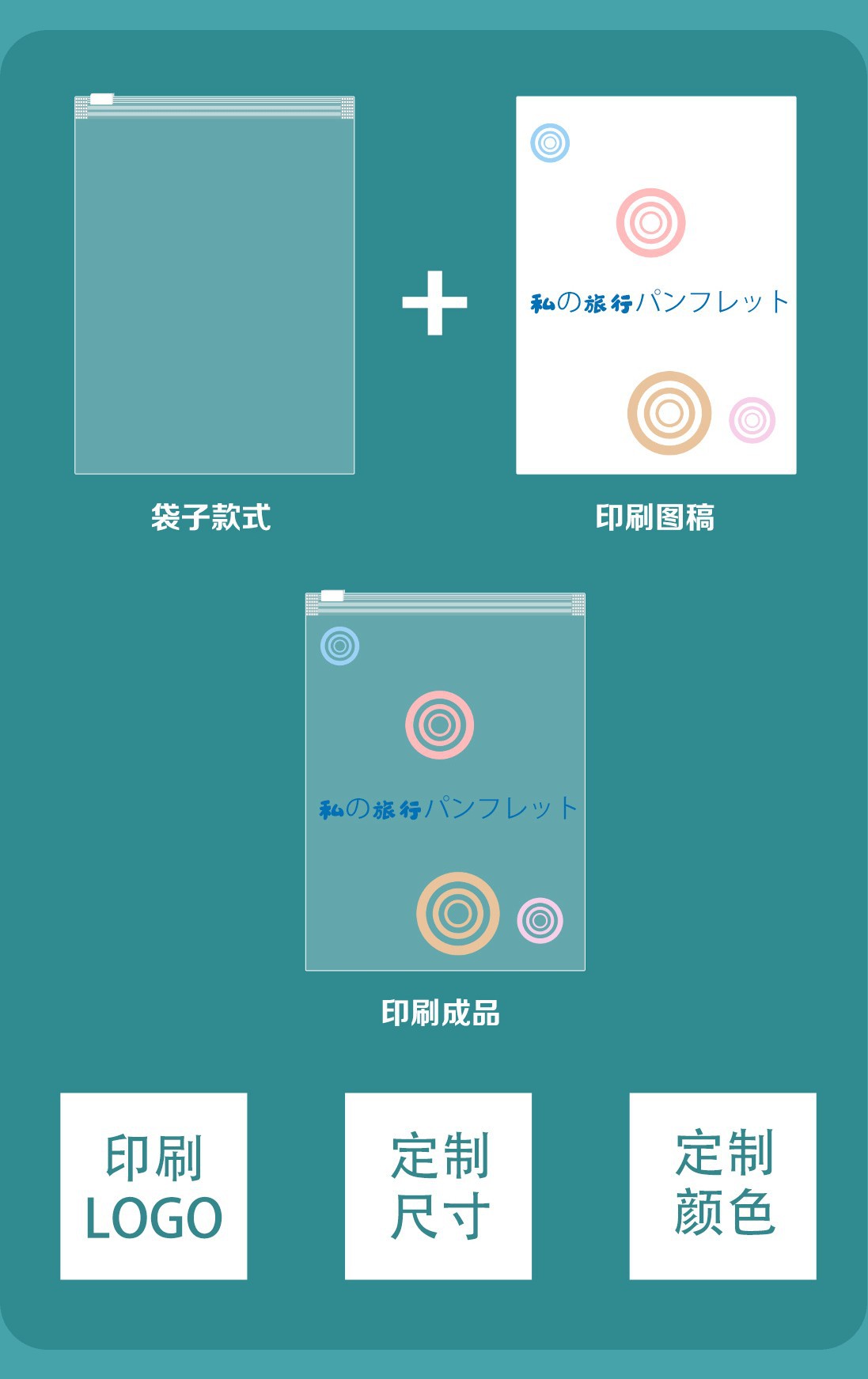 Details 10