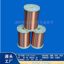 �S�ҬF؛����0.025mm�ƾ���ճ�~����ֱ����ֱ���͜�155