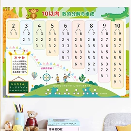 童车座椅配件;积木类;拼插类玩具