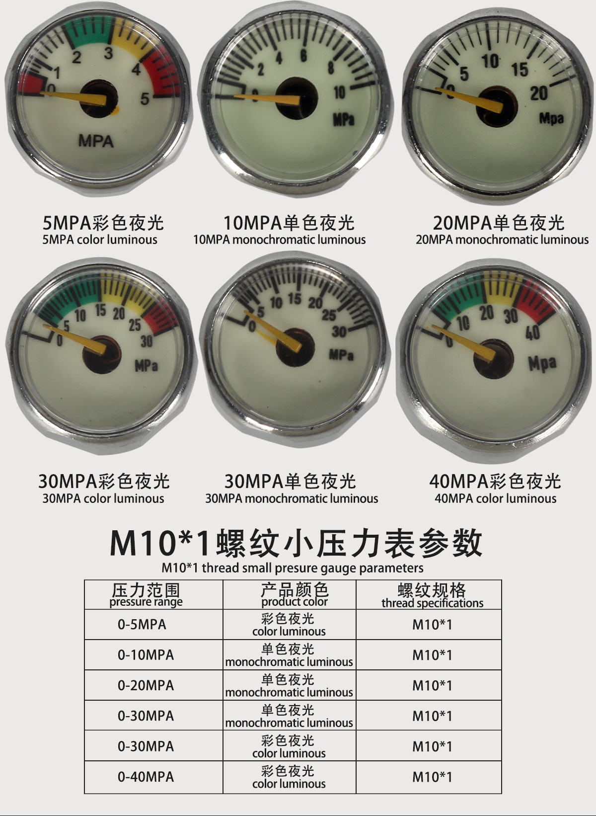 M8M10压力表综合_05.jpg