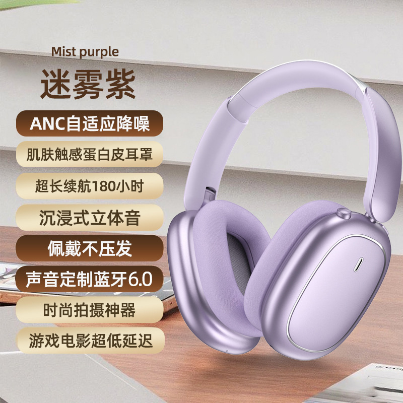 新款适用华为蓝牙头戴式耳机ANC降噪全包耳立体低音折叠超长续航|undefined