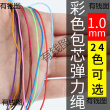 ɫA1mmɾoKƤ ɫɾo K Ə