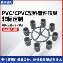 PVC/CPVC���Ϲܼ�ģ�� ���Ϲܼ�ģ�ߏS�ҹܼ�ģ�� ��ˮ�ܹܼ�ģ��