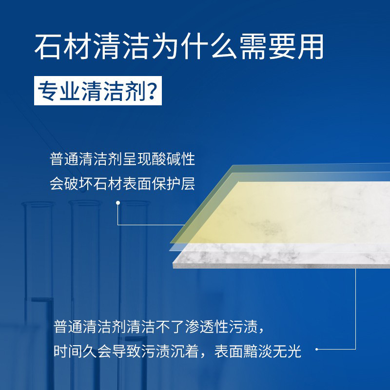 大理石清洁剂强力去污抛光厨房石英石台面瓷砖渗色专用石材清洗剂|undefined