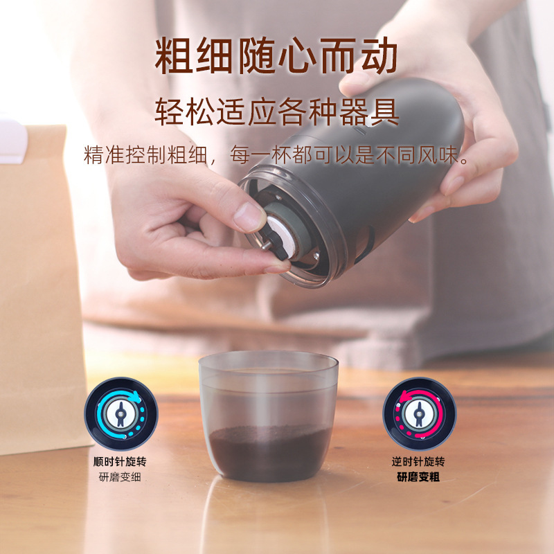 ポータブルコーヒーマシンポータブルグラインダー電動USB充電式コーヒーグラインダー家庭用小型コーヒーマシン|undefined