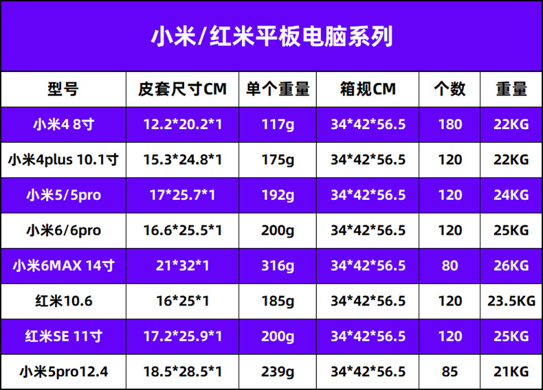 小米红米系列